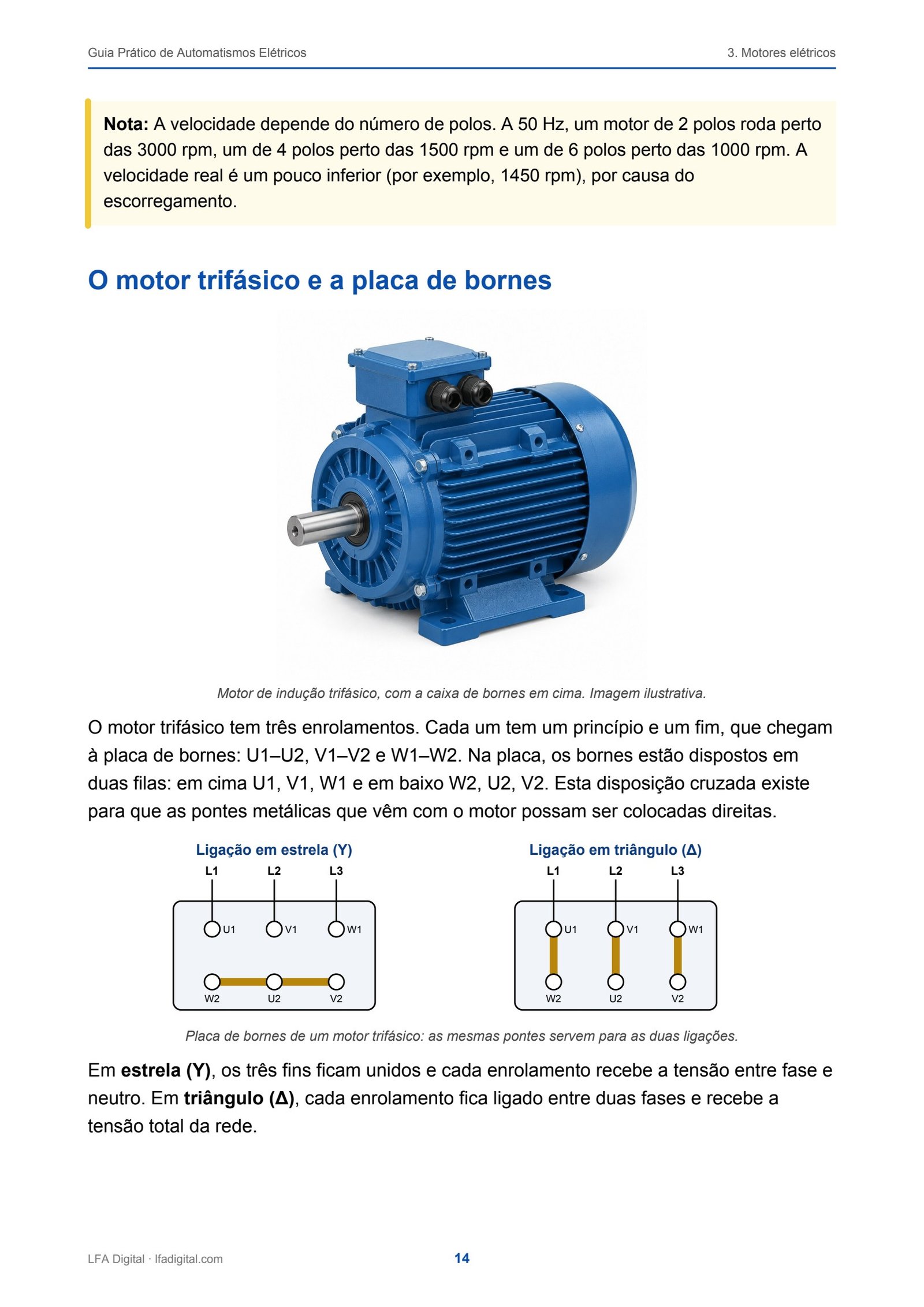 Página do guia: motor trifásico