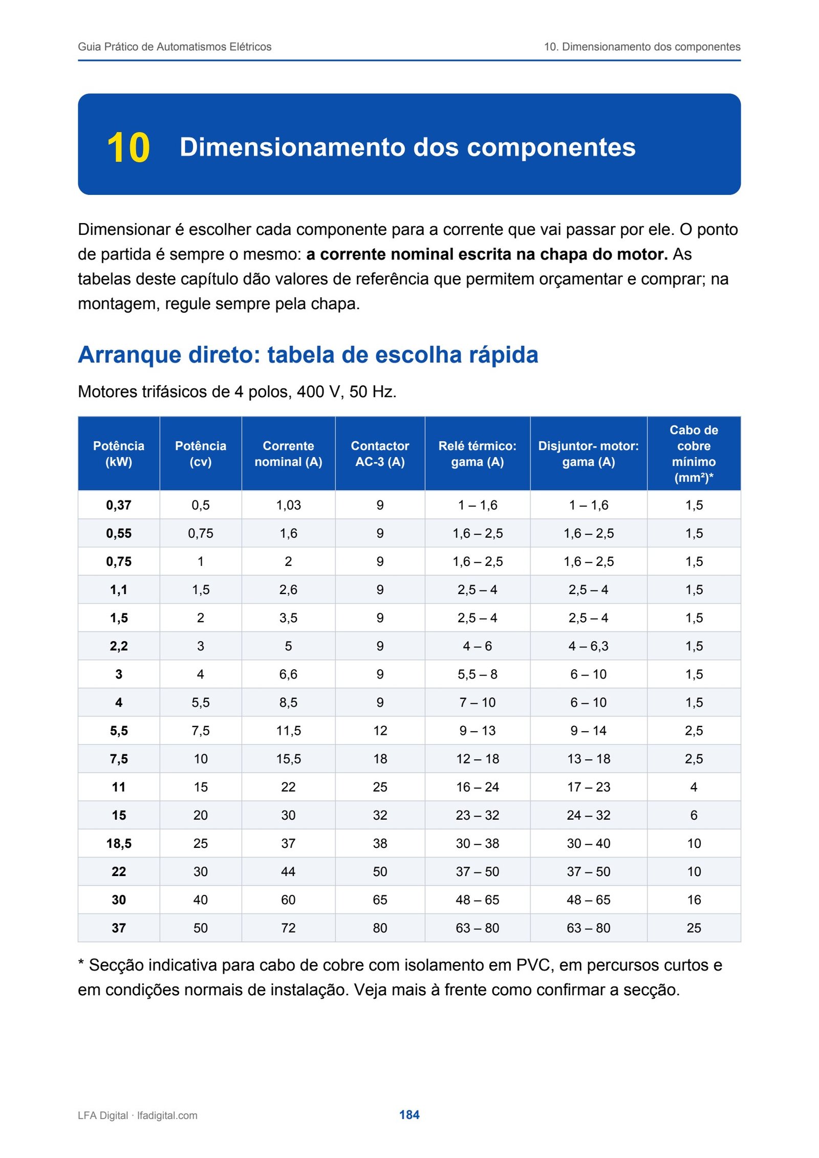 Página do guia: tabela de escolha